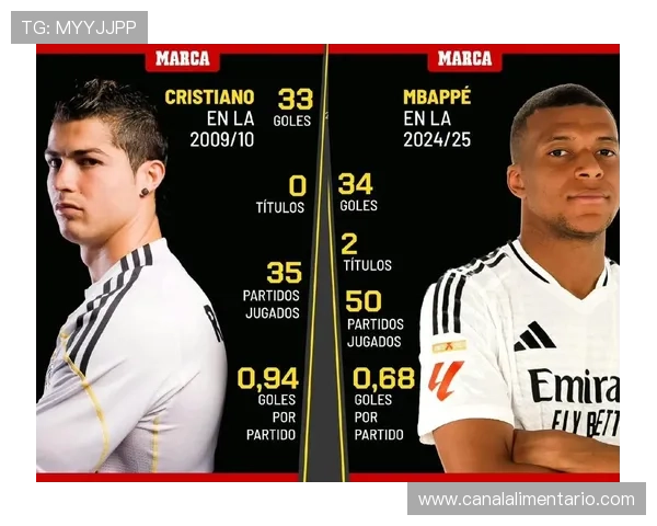 皇马:本赛季出色表现是否标志着新王朝阶段开启 皇马:本赛季出色表现是否标志着新王朝阶段开启