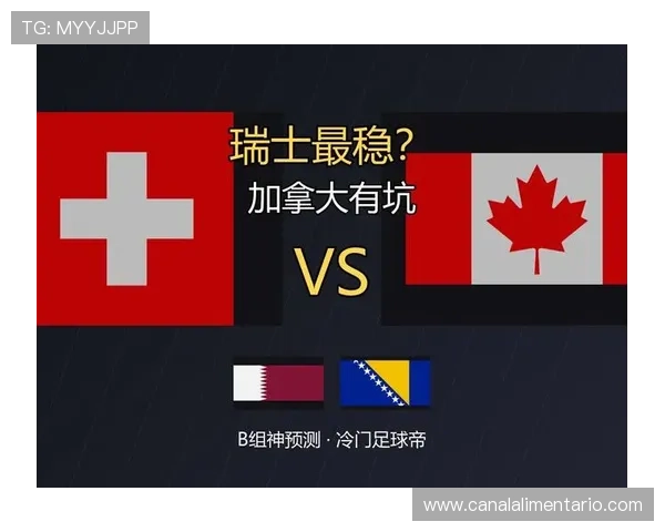 世界杯B组加拿大能否利用主场优势晋级